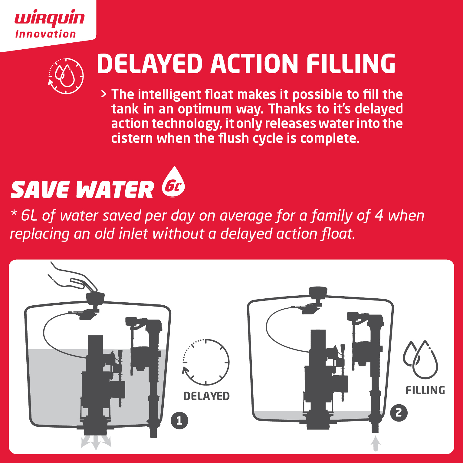 Jollyfill20Air20Bottom20Inlet20Delay20Action-1.jpg